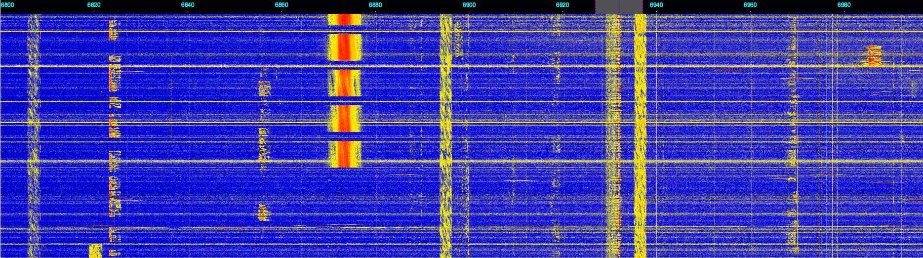 Sdr изображение что такое